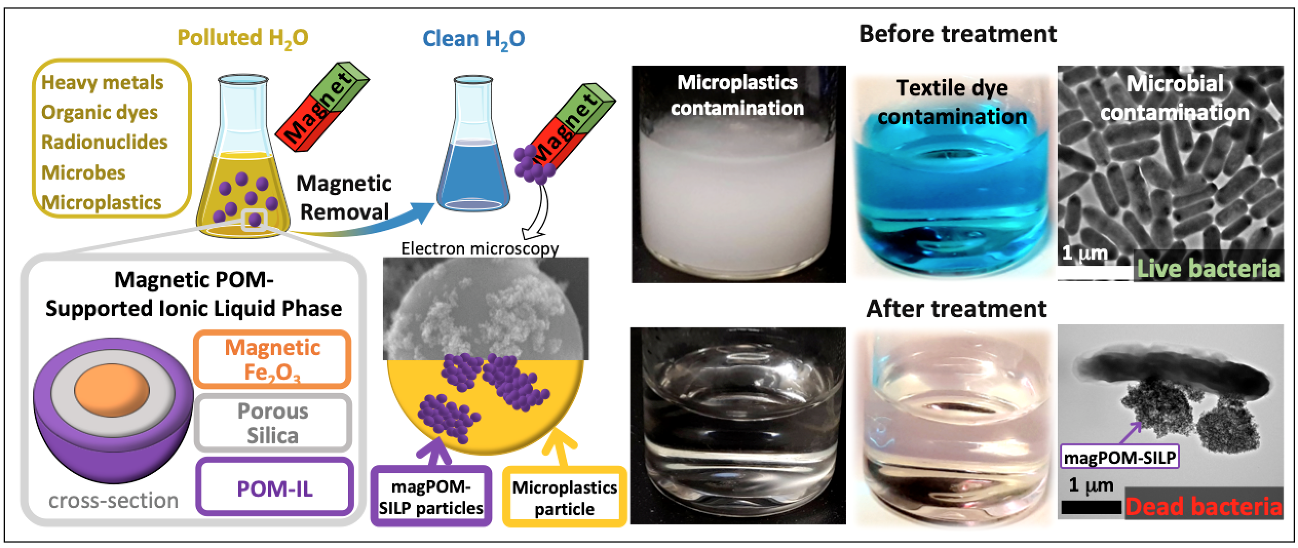 Screenshot 2019-12-18 at 21.27.46.png