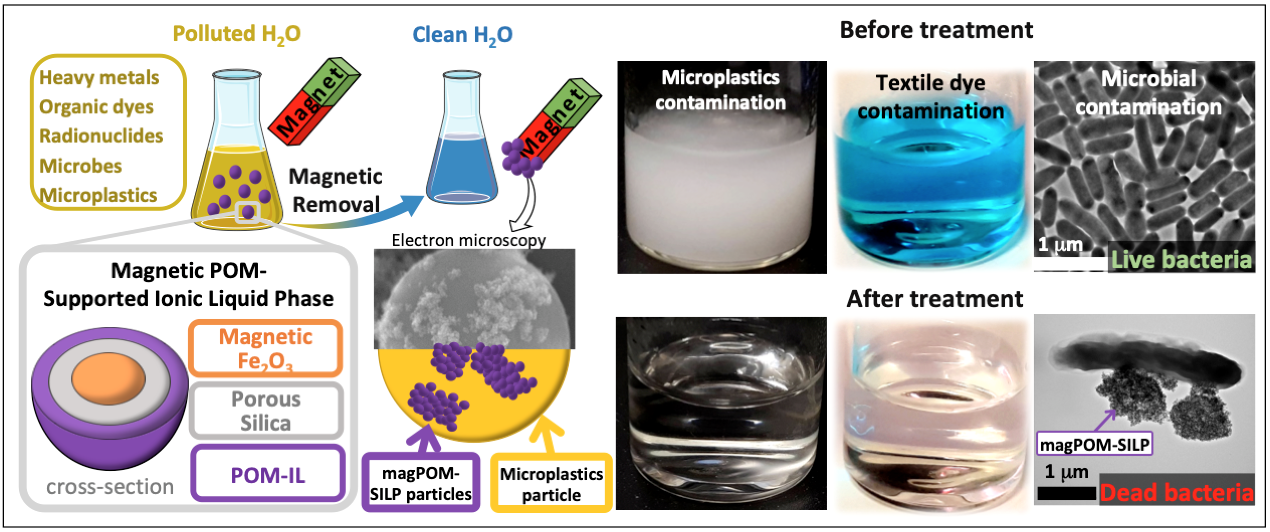 Screenshot 2020-01-12 at 21.09.31.png